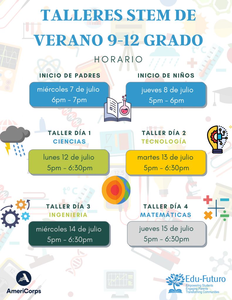 Español Español