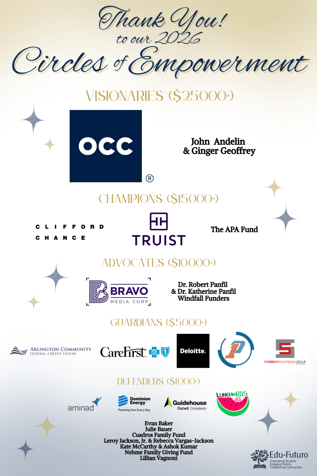 28th Gala 2026 Circle of Empowerment Sponsors